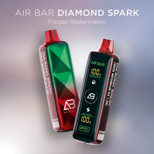 how long to charge disposable vape How Long Does It Take for a Vape to Charge?