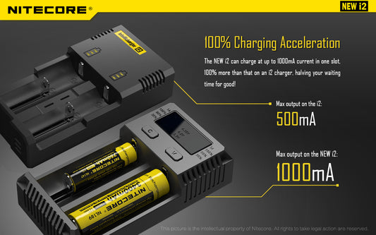 NITECORE INTELLICHARGER I2 - MrVapora.pk